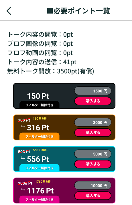 ジェネラブの料金