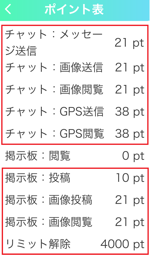 ご近所ママトークの料金
