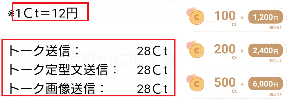 イゴコチの料金