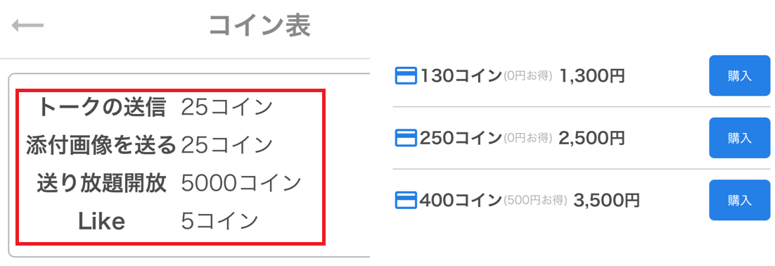 ジモフレの料金