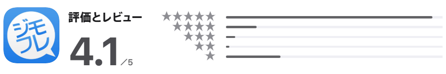 ジモフレの口コミ評判