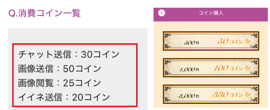 熟年王国の料金