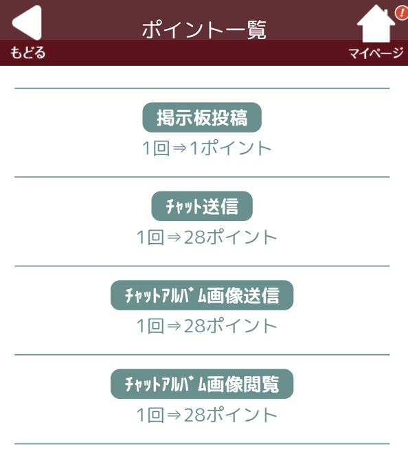 熟年サロンの料金