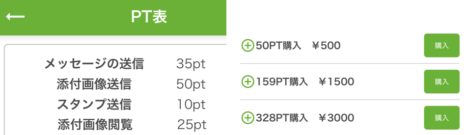 極・熟年パーティーの料金