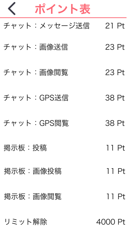 ママカフェの料金