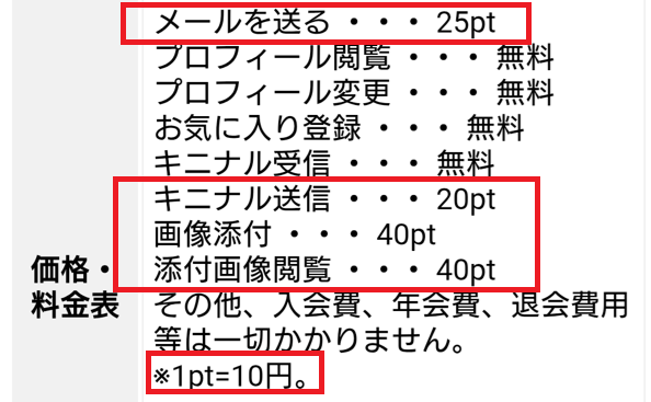 星間飛行の料金