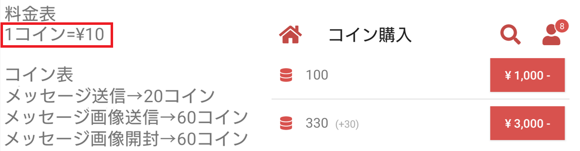 昭和フレンドの料金