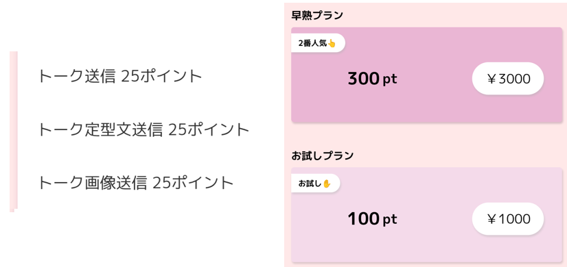 超熟たべごろマッチング-匿名の出会いでマッチ！チャットアプリの料金
