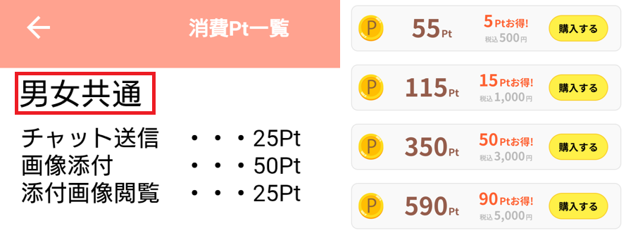 ベスト人妻の料金