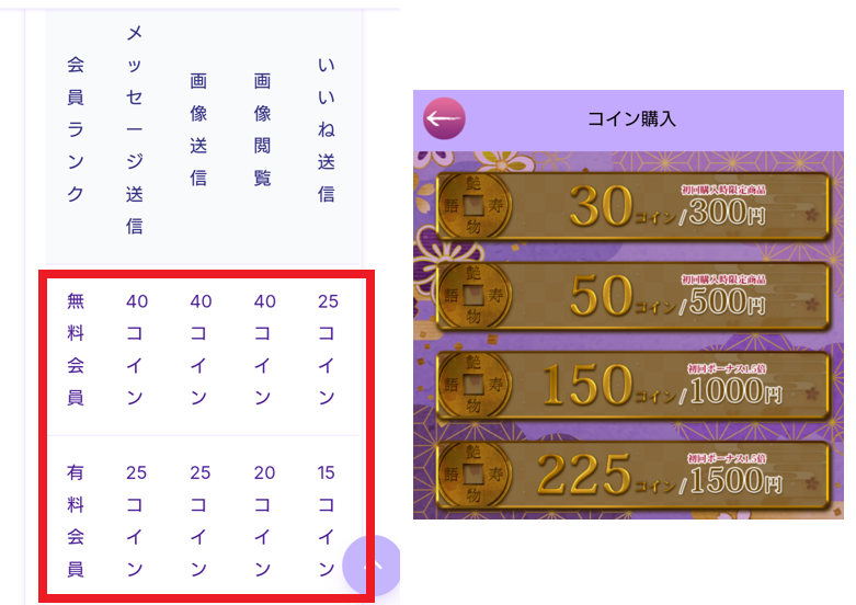 艶寿物語の料金