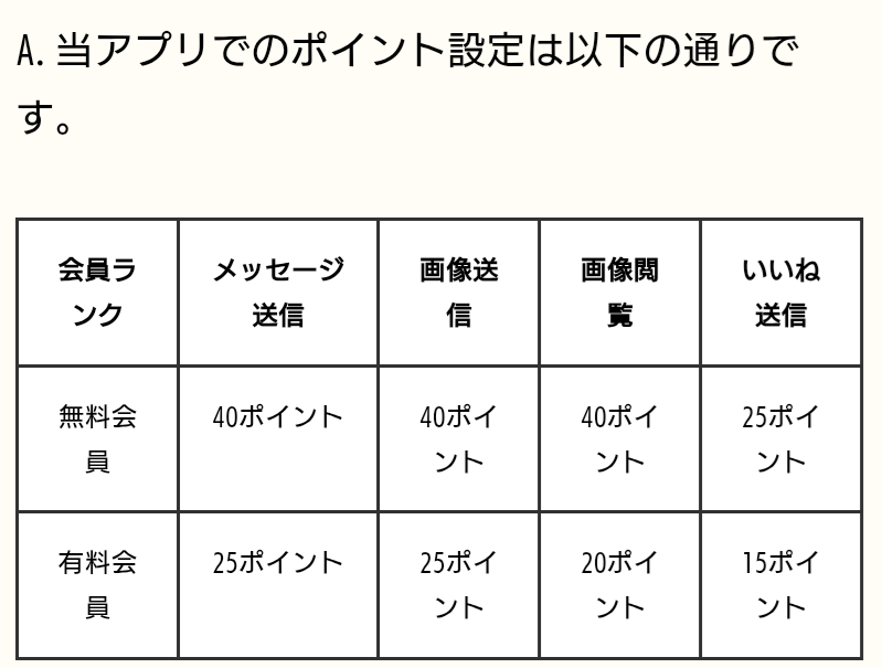 熟愛ロマンスの料金