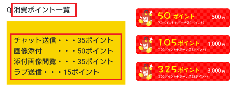 熟年ハッピーの料金