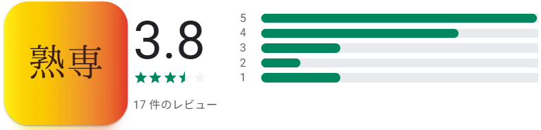 熟専の口コミ評判
