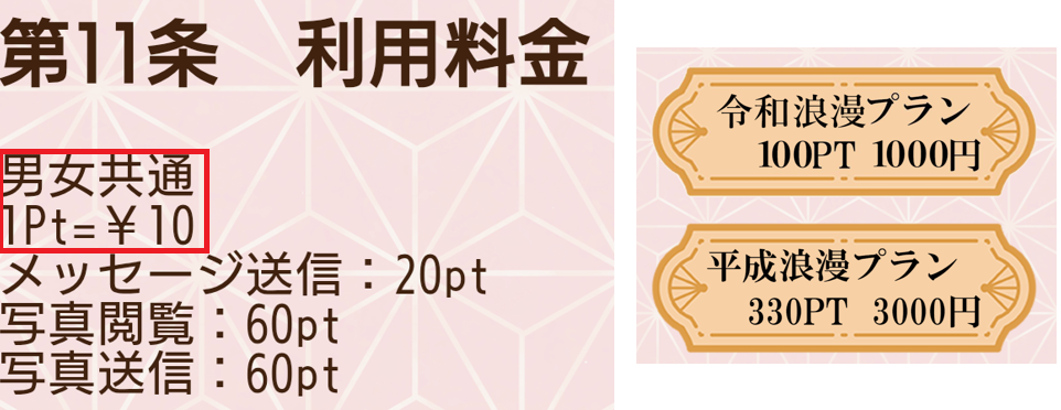 ロマンス倶楽部の料金
