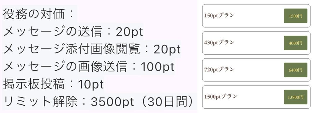 TORTEの料金