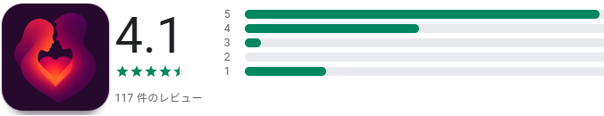 熱々マダムの口コミ評判