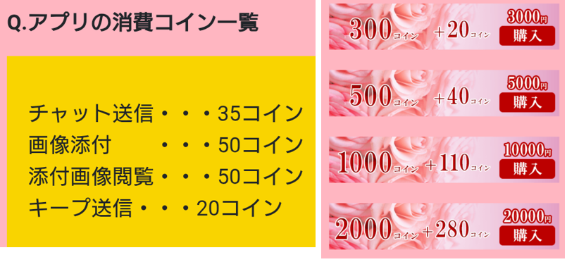 恋熟トークの料金